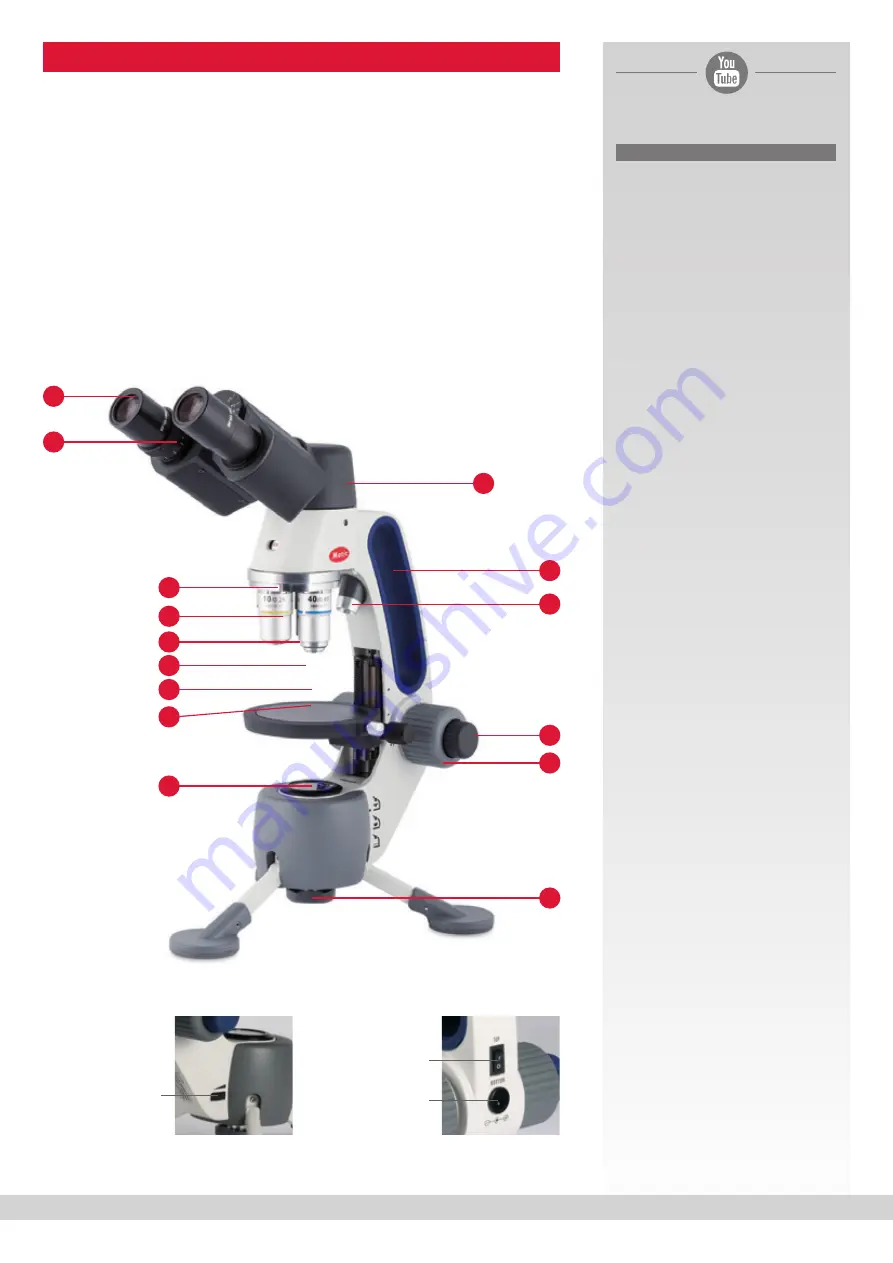 Motic SILVER3H Series Instruction Manual Download Page 2