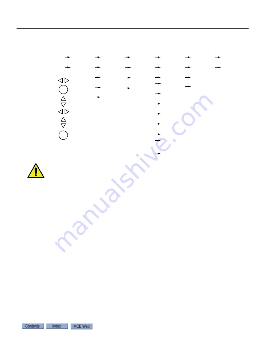 Motion Control Engineering Motion 4000 Manual Download Page 63