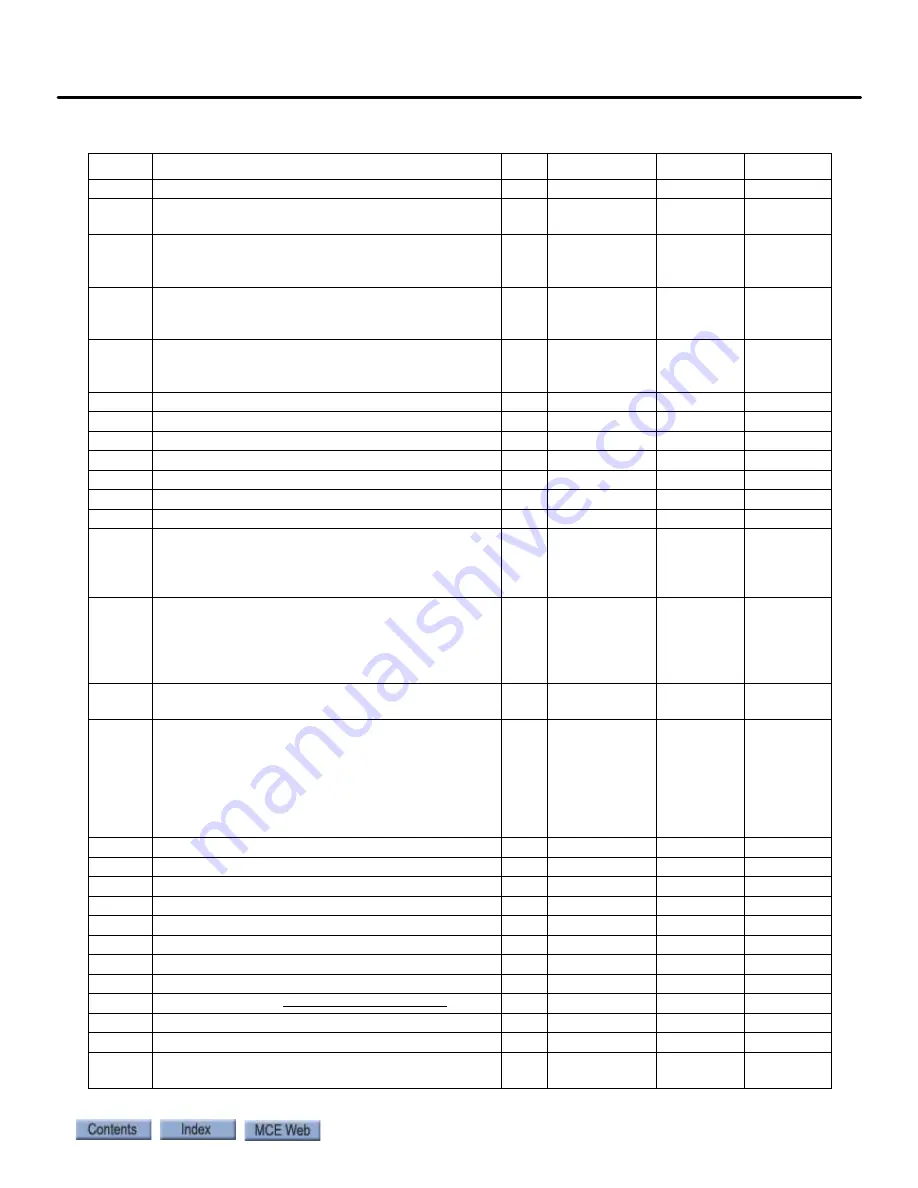 Motion Control Engineering Motion 4000 Manual Download Page 71