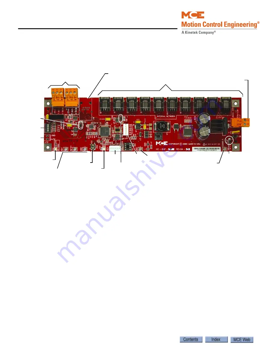 Motion Control Engineering Motion 4000 Manual Download Page 362