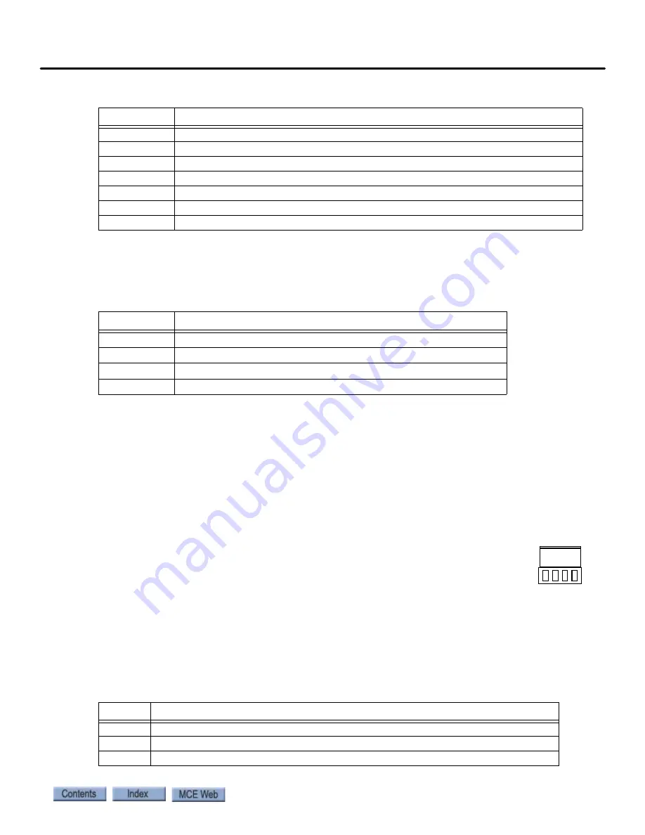 Motion Control Engineering Motion 4000 Manual Download Page 407