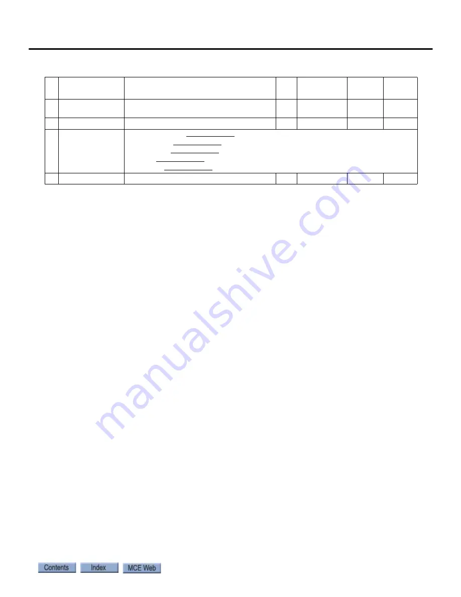 Motion Control Engineering Motion 4000 Скачать руководство пользователя страница 425