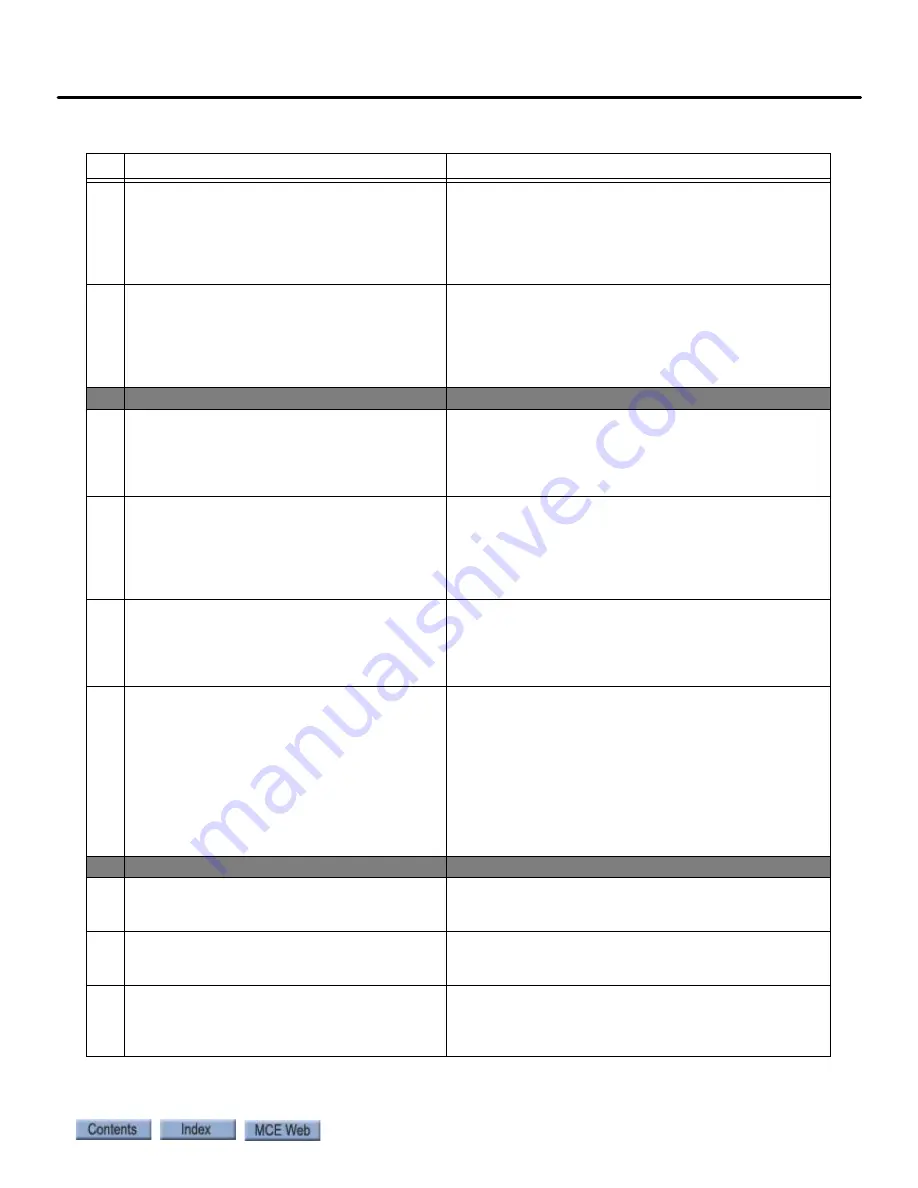 Motion Control Engineering Motion 4000 Manual Download Page 427