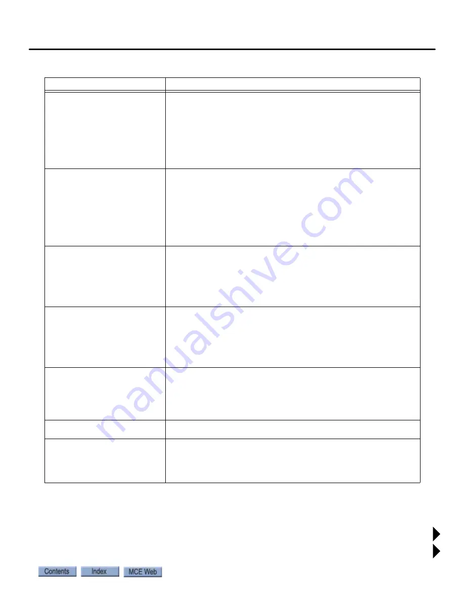 Motion Control Engineering Nidec Element Series Manual Download Page 149