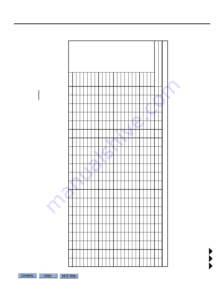 Motion Control Engineering Nidec Element Series Manual Download Page 183