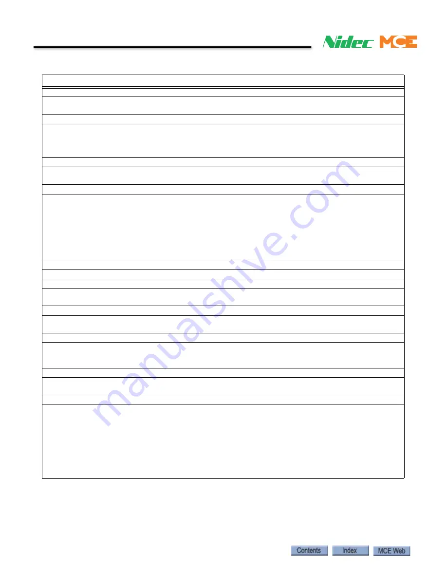 Motion Control Engineering Nidec iControl User Manual Download Page 255