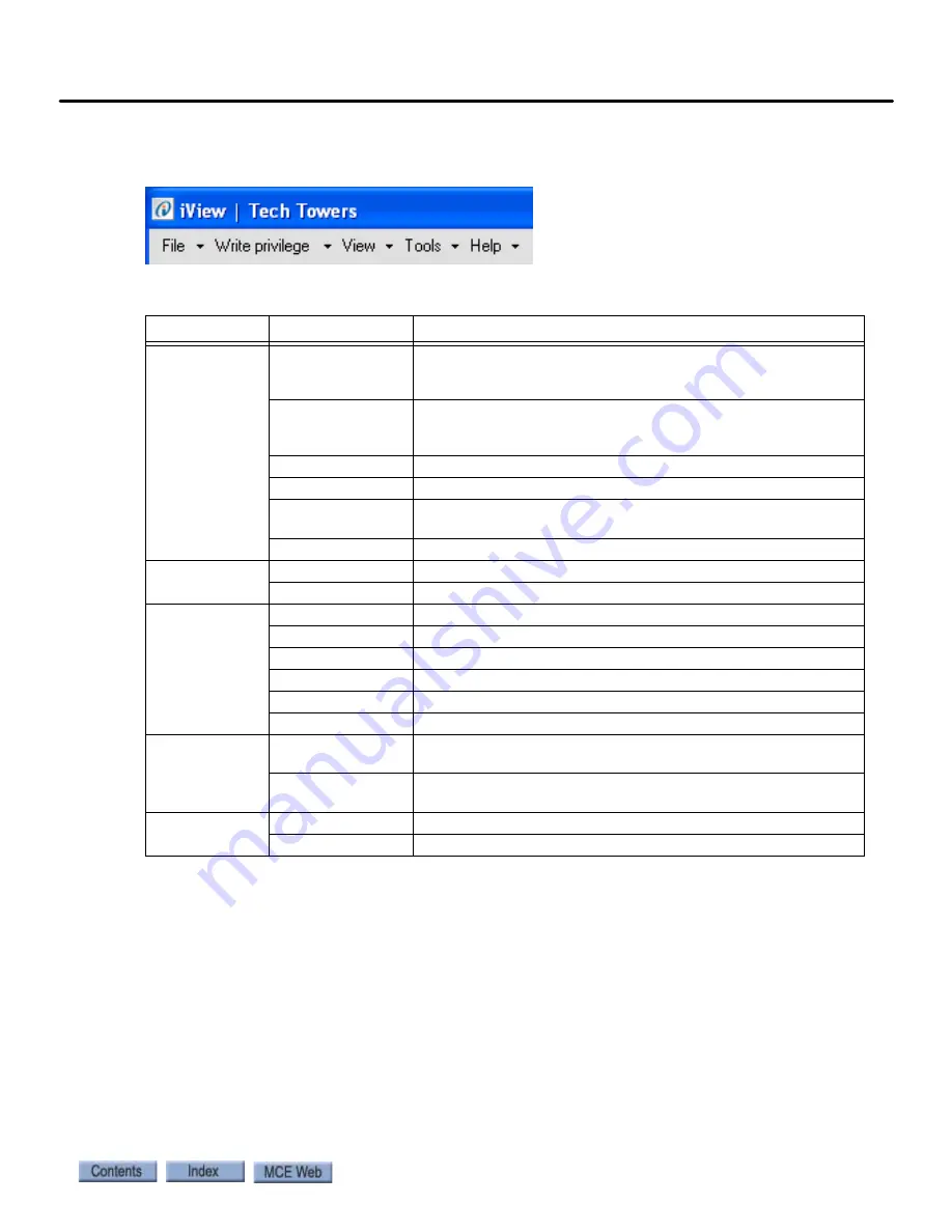 Motion Control Engineering Nidec iControl User Manual Download Page 332