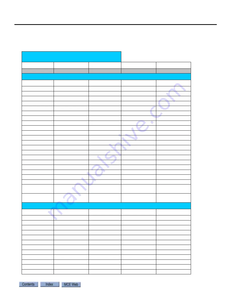 Motion Control Engineering Nidec iControl User Manual Download Page 378