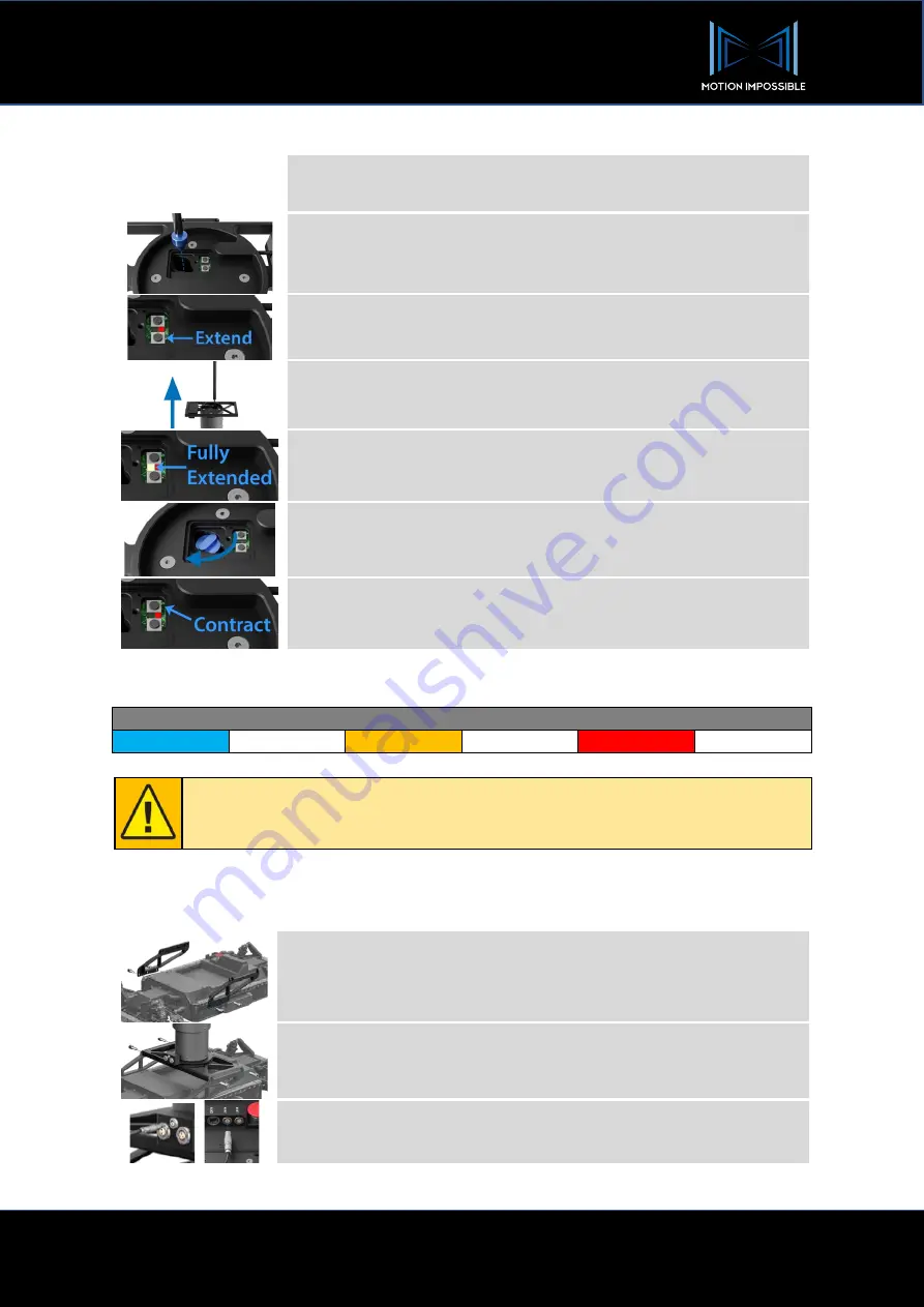 Motion Impossible Agito Core v1.1 Owner'S Manual Download Page 28