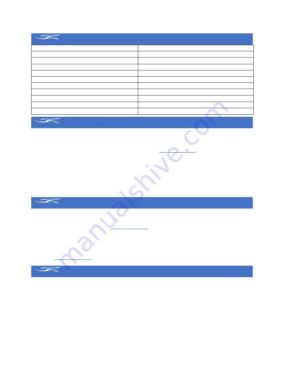 MotionRC ROBOTSCALE 450 PNP Series Instruction Manual Download Page 3