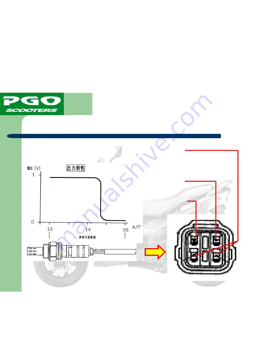 Motive Power Industry BLUR 150 Скачать руководство пользователя страница 192