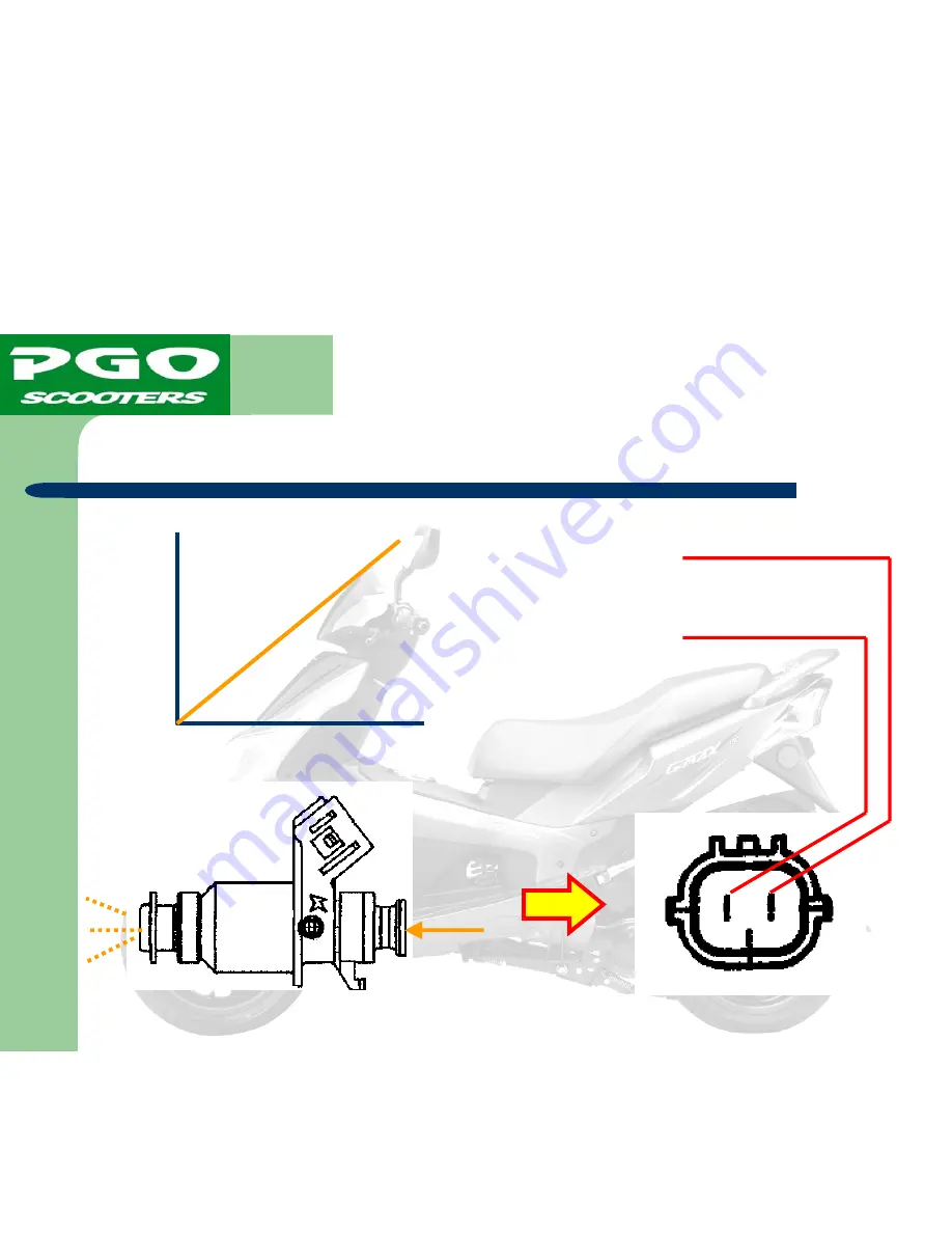 Motive Power Industry BLUR 150 Скачать руководство пользователя страница 194