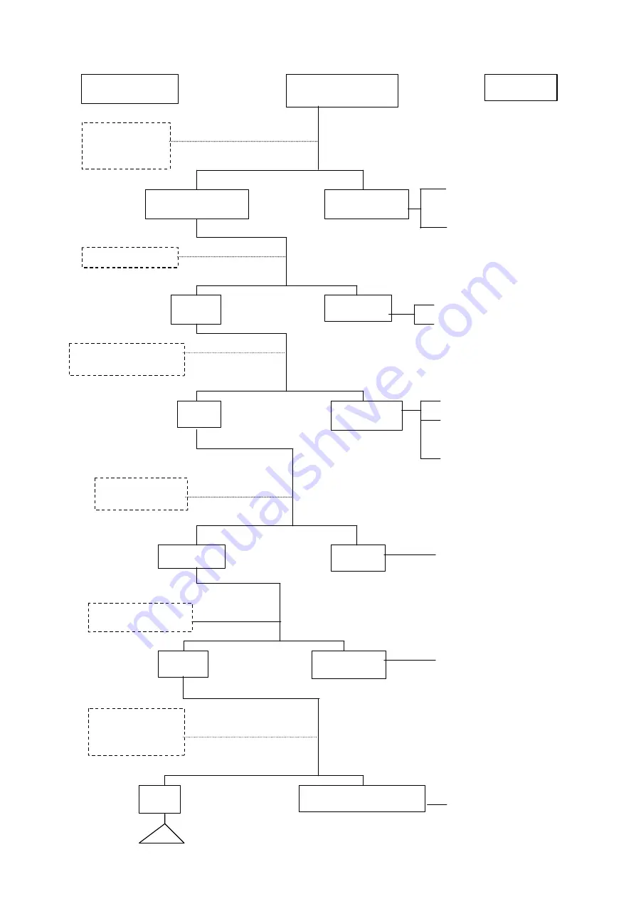 Motive Power Industry PA125 Manual Download Page 16