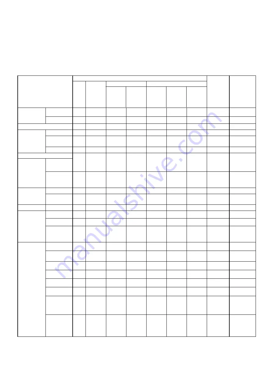 Motive Power Industry PA125 Manual Download Page 20