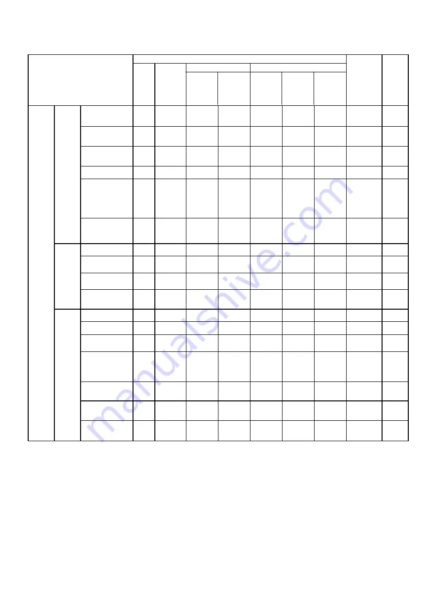 Motive Power Industry PA125 Manual Download Page 22