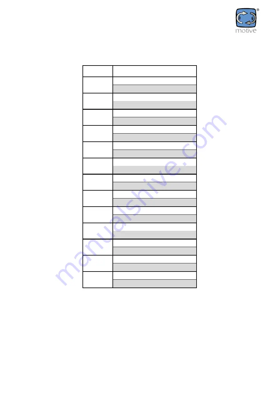 Motive DELPHI ATDC Ex 2GD Скачать руководство пользователя страница 6