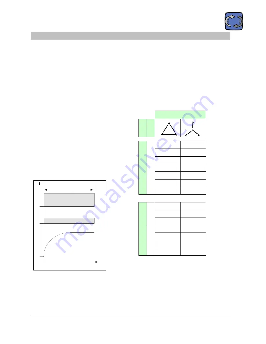 Motive DELPHI series Technical Manual Download Page 4