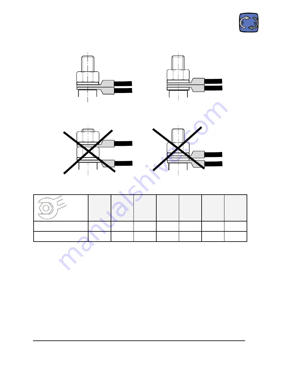 Motive DELPHI series Technical Manual Download Page 13