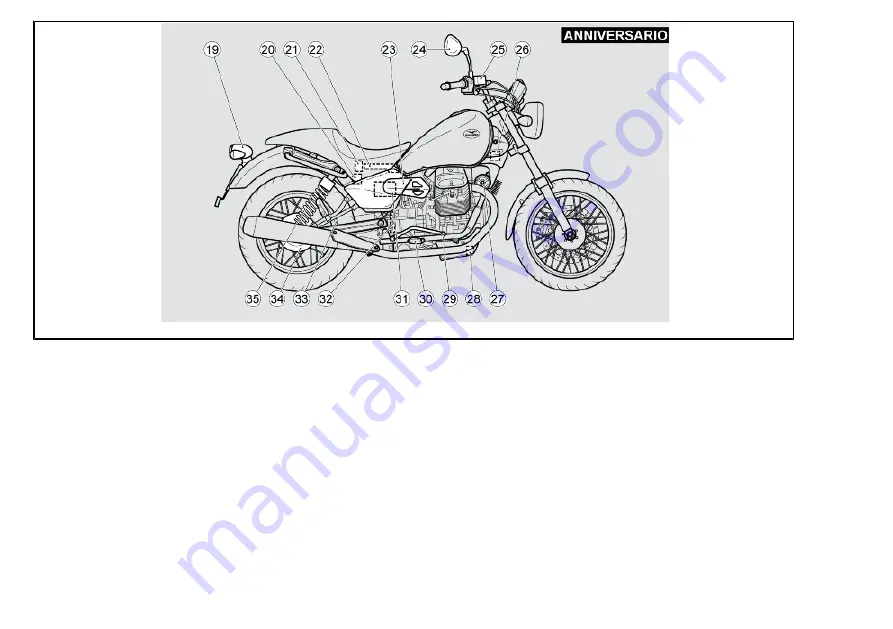 MOTO GUZZI BREVA 750 Owner'S Manual Download Page 23