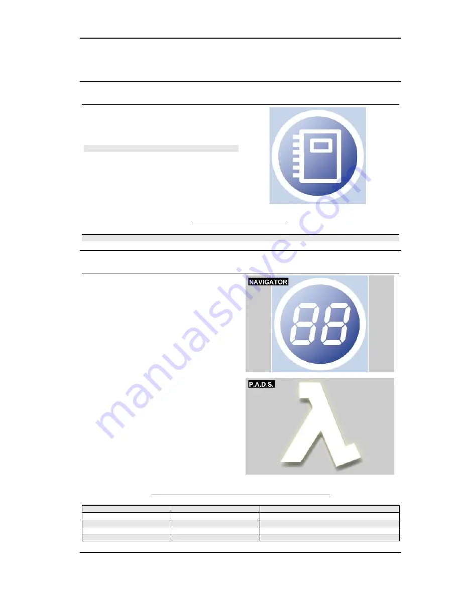 MOTO GUZZI California 1400 Instructions Manual Download Page 283