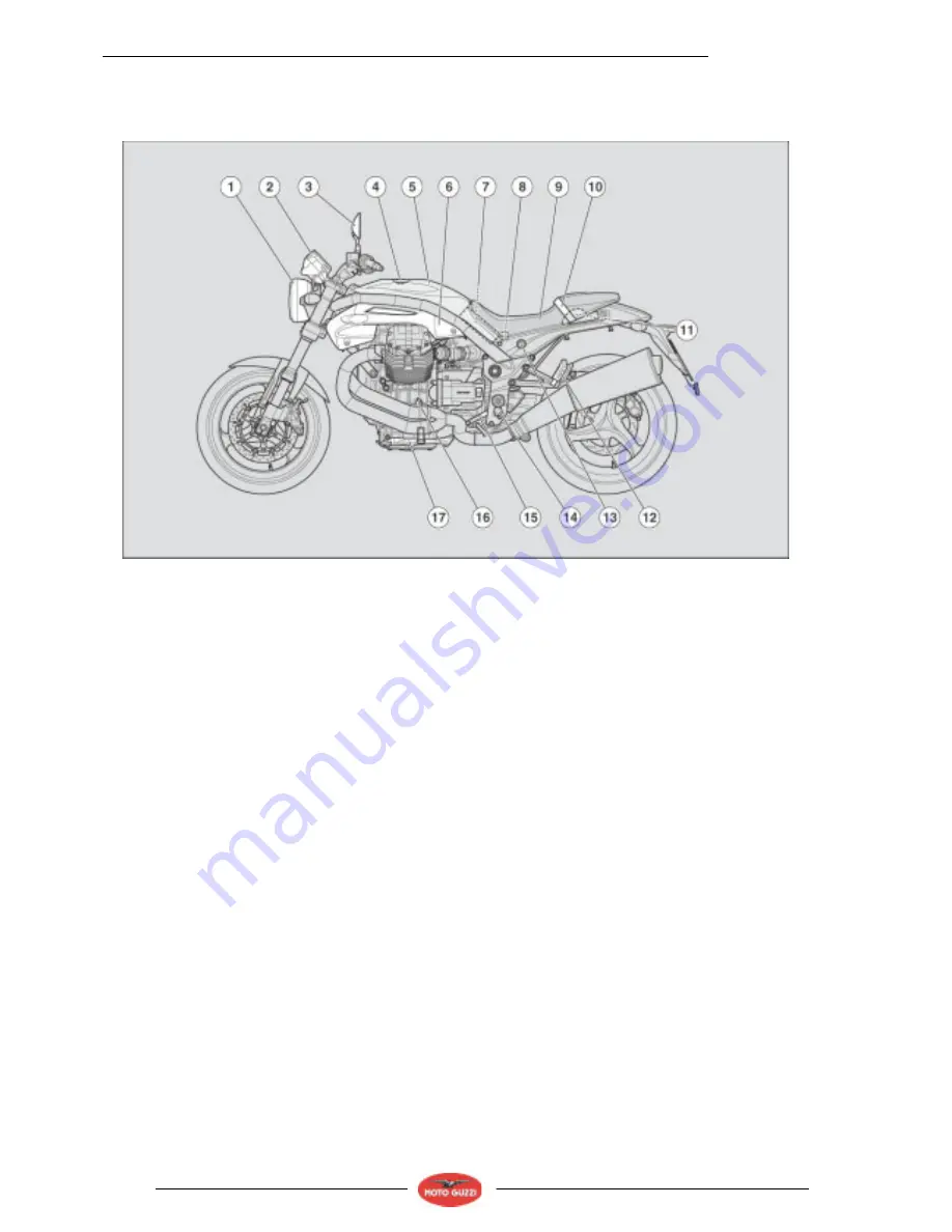 MOTO GUZZI Griso V1100 Workshop Manual Download Page 33