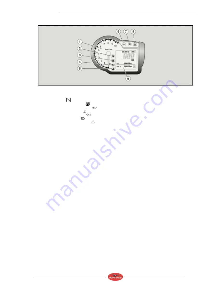 MOTO GUZZI Griso V1100 Workshop Manual Download Page 36