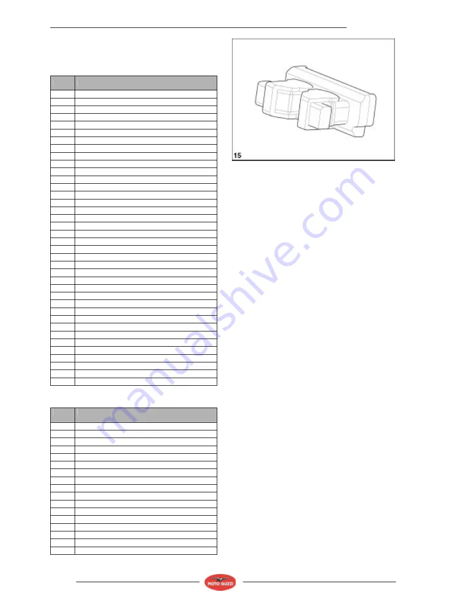 MOTO GUZZI Griso V1100 Workshop Manual Download Page 145