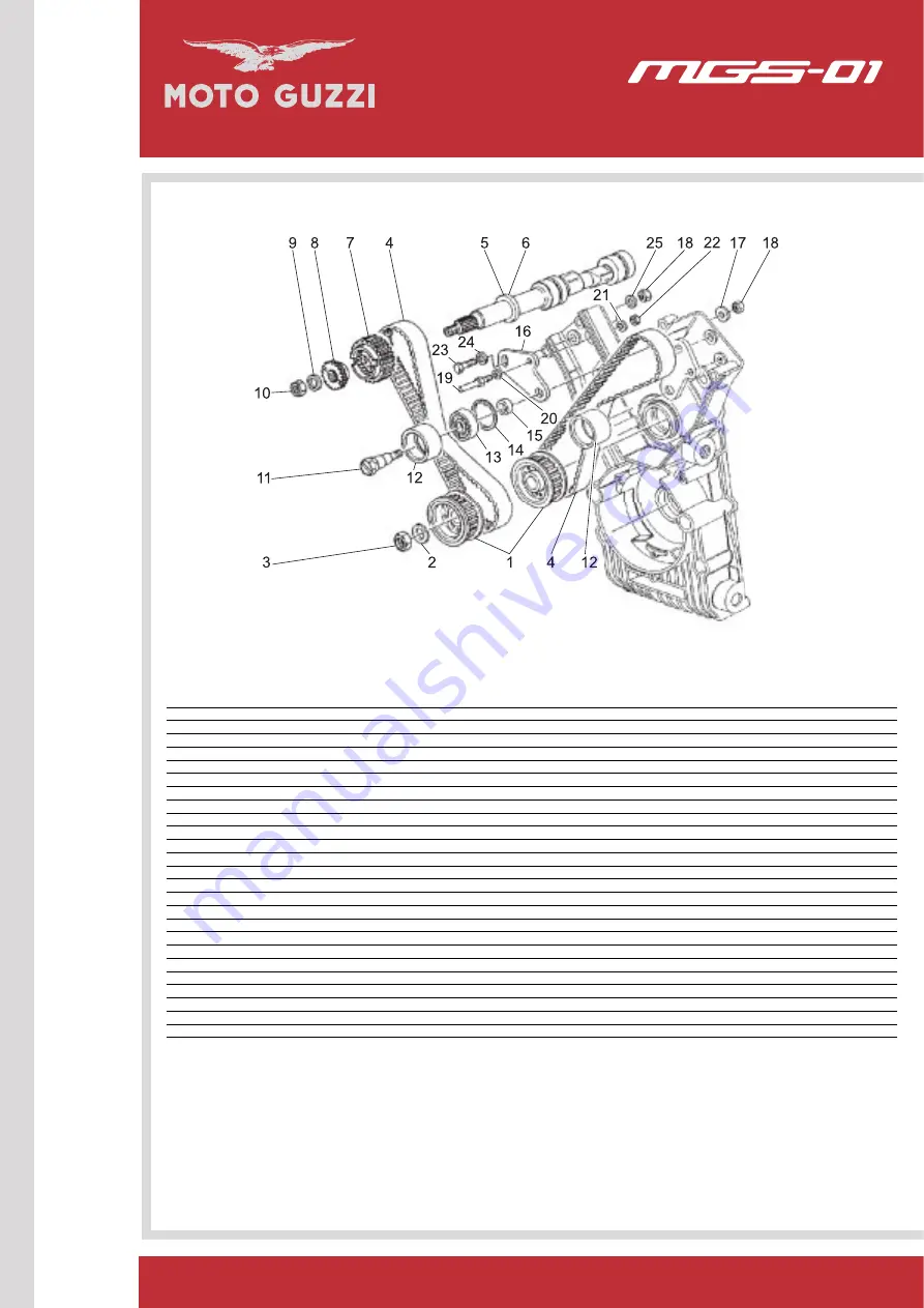 MOTO GUZZI MGS-01 2010 Скачать руководство пользователя страница 111