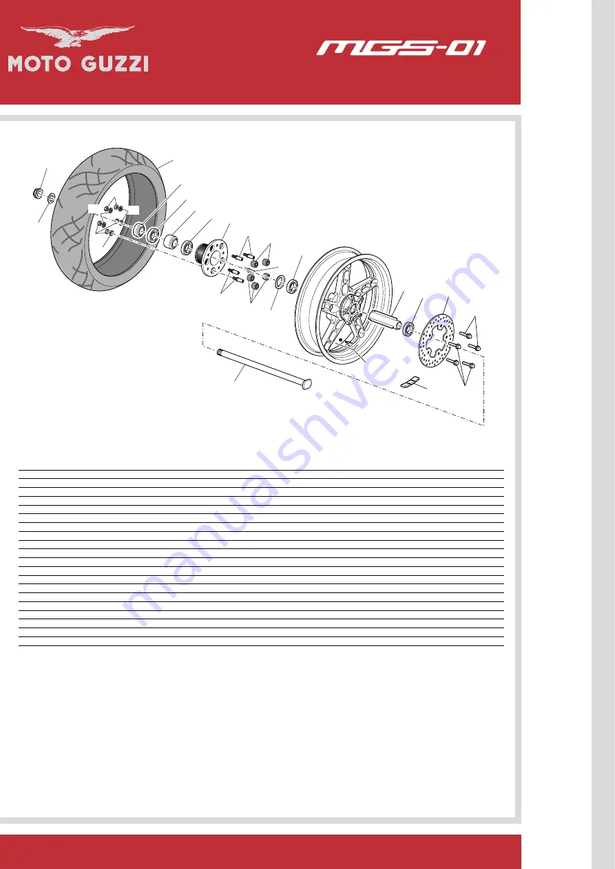 MOTO GUZZI MGS-01 2010 Скачать руководство пользователя страница 142