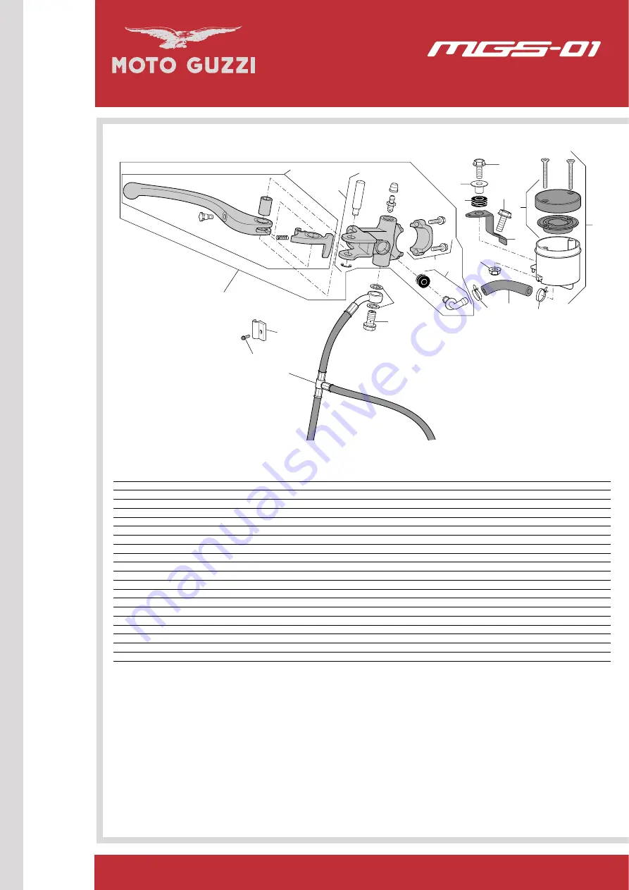 MOTO GUZZI MGS-01 2010 Скачать руководство пользователя страница 143