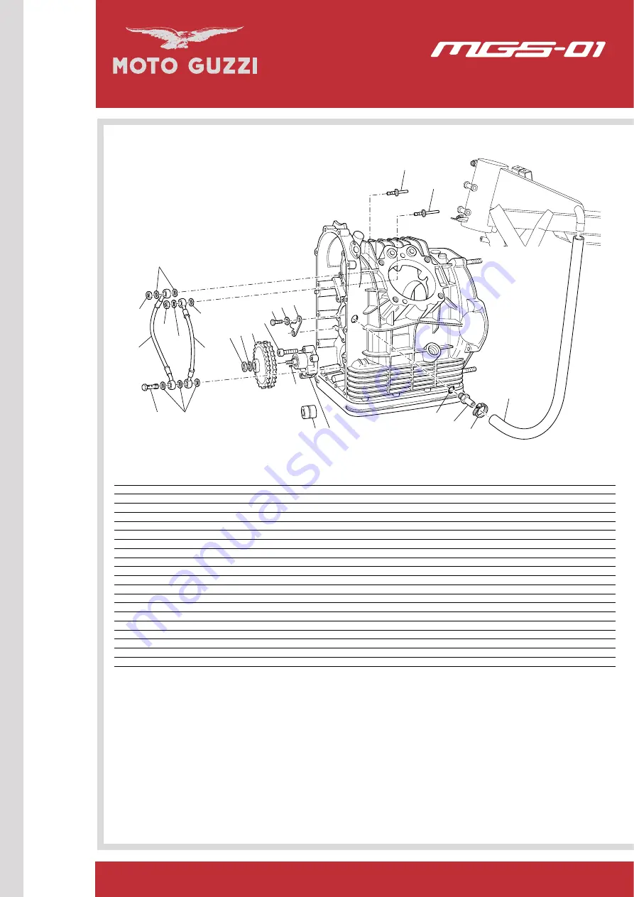 MOTO GUZZI MGS-01 2010 Скачать руководство пользователя страница 274