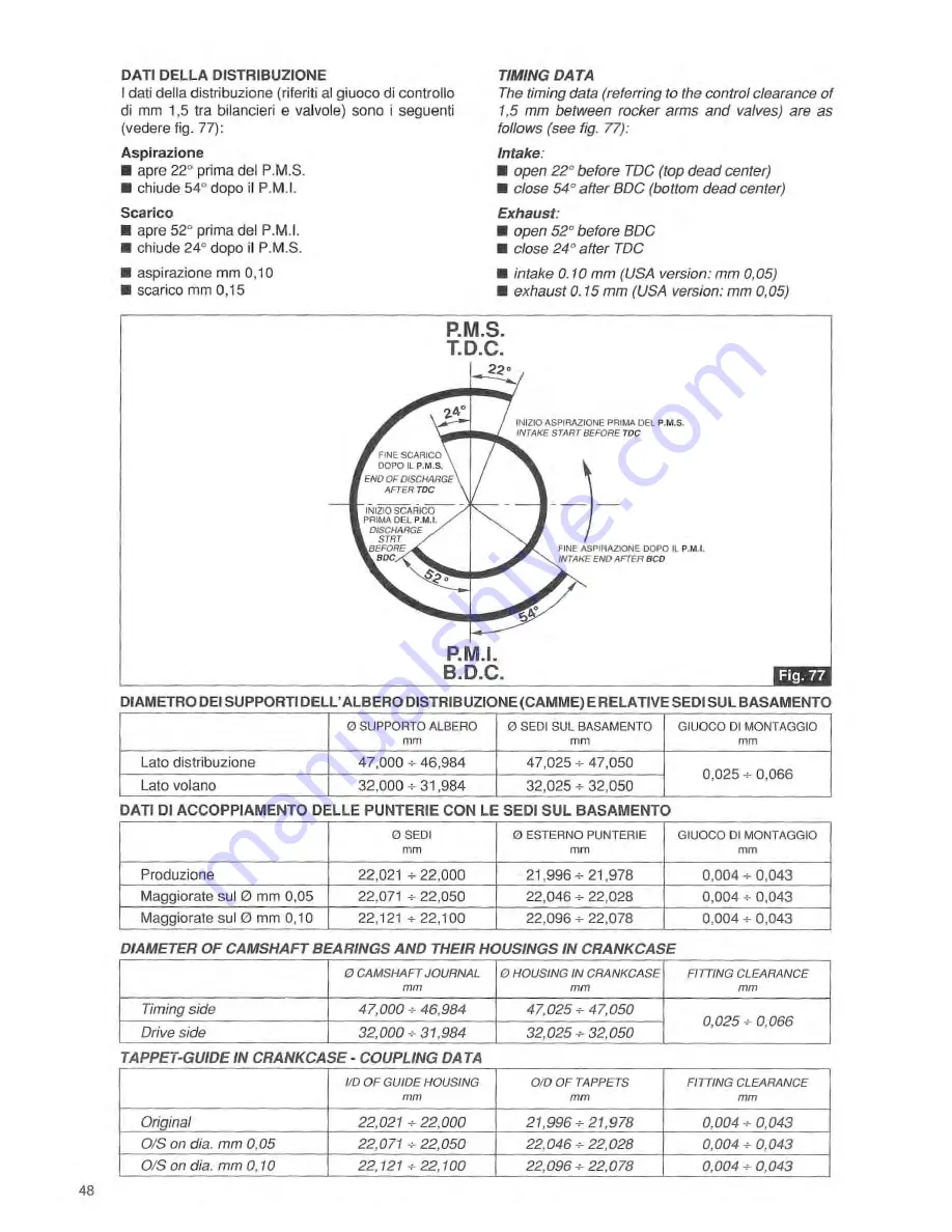 MOTO GUZZI sport 1100 Workshop Manual Download Page 50