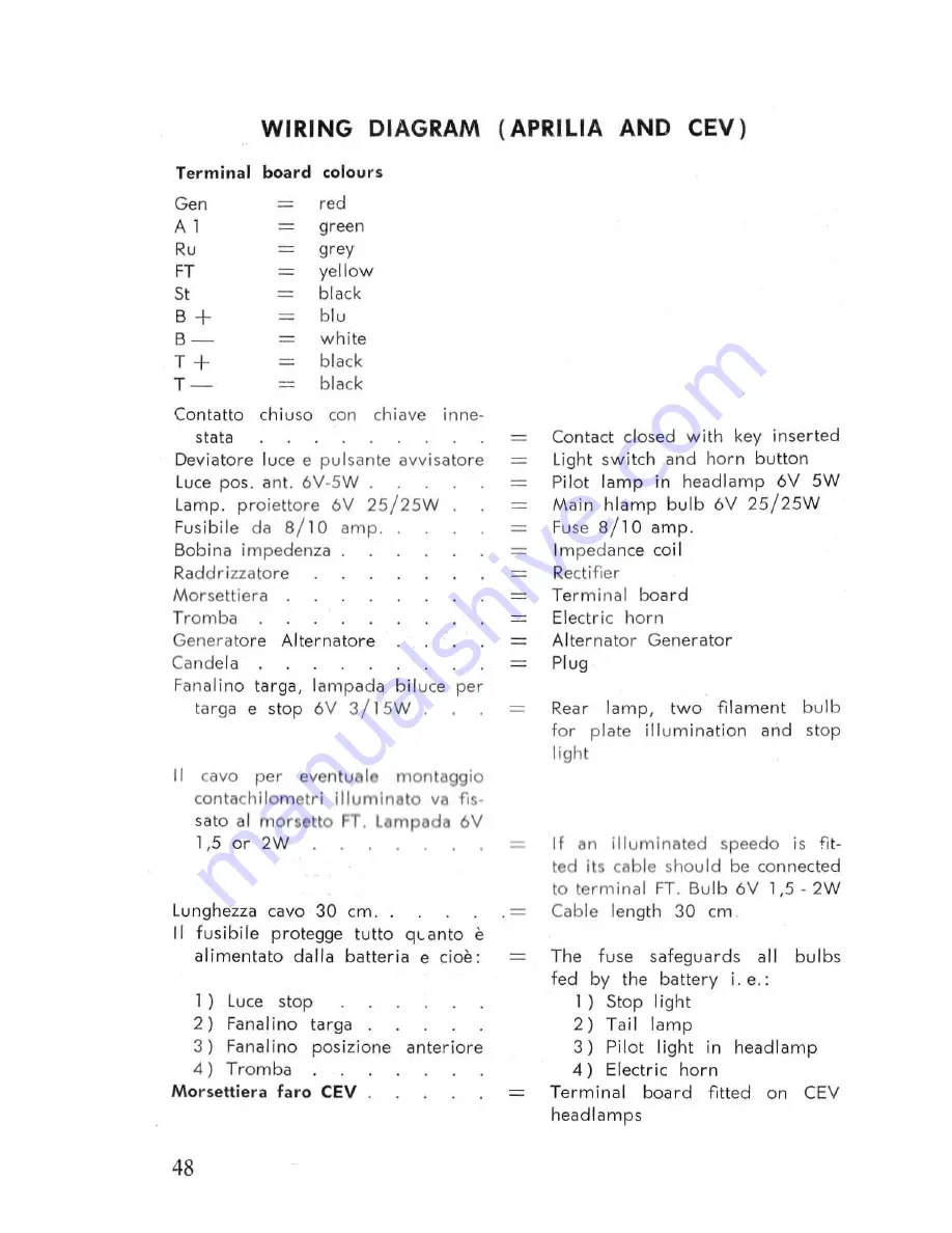 MOTO GUZZI Stornello sport 125 cc Owner'S Manual Download Page 48