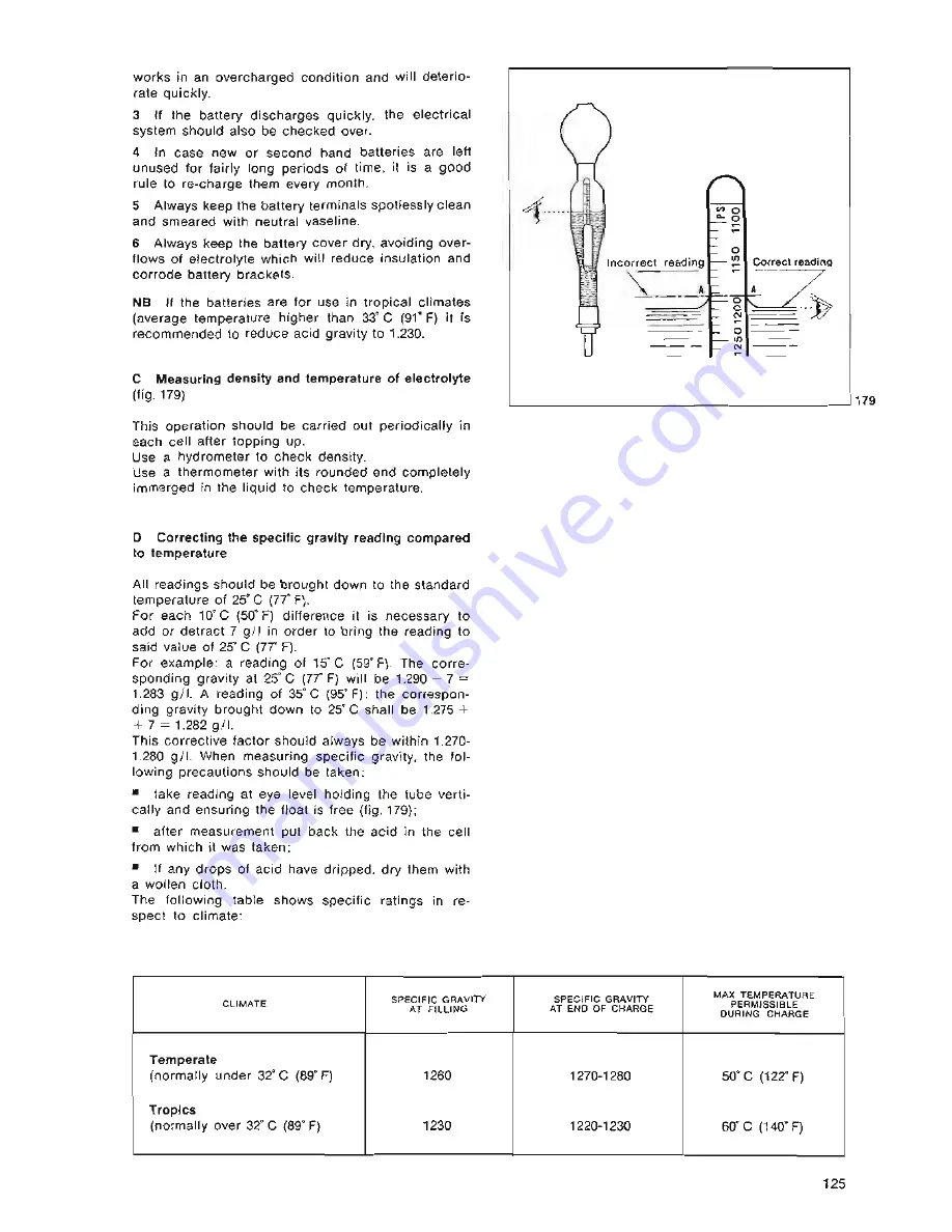 MOTO GUZZI V1000 G5 Workshop Manual Download Page 127