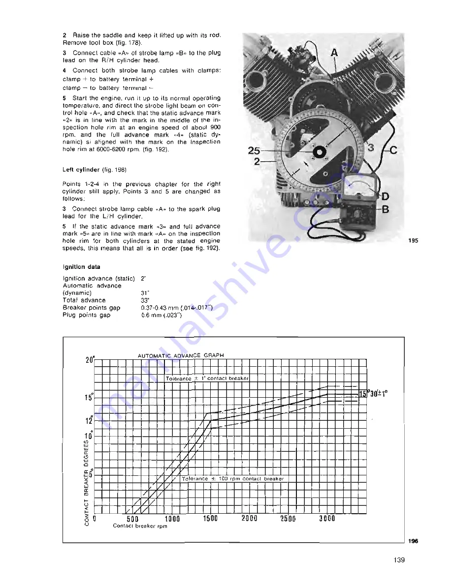 MOTO GUZZI V1000 G5 Workshop Manual Download Page 145