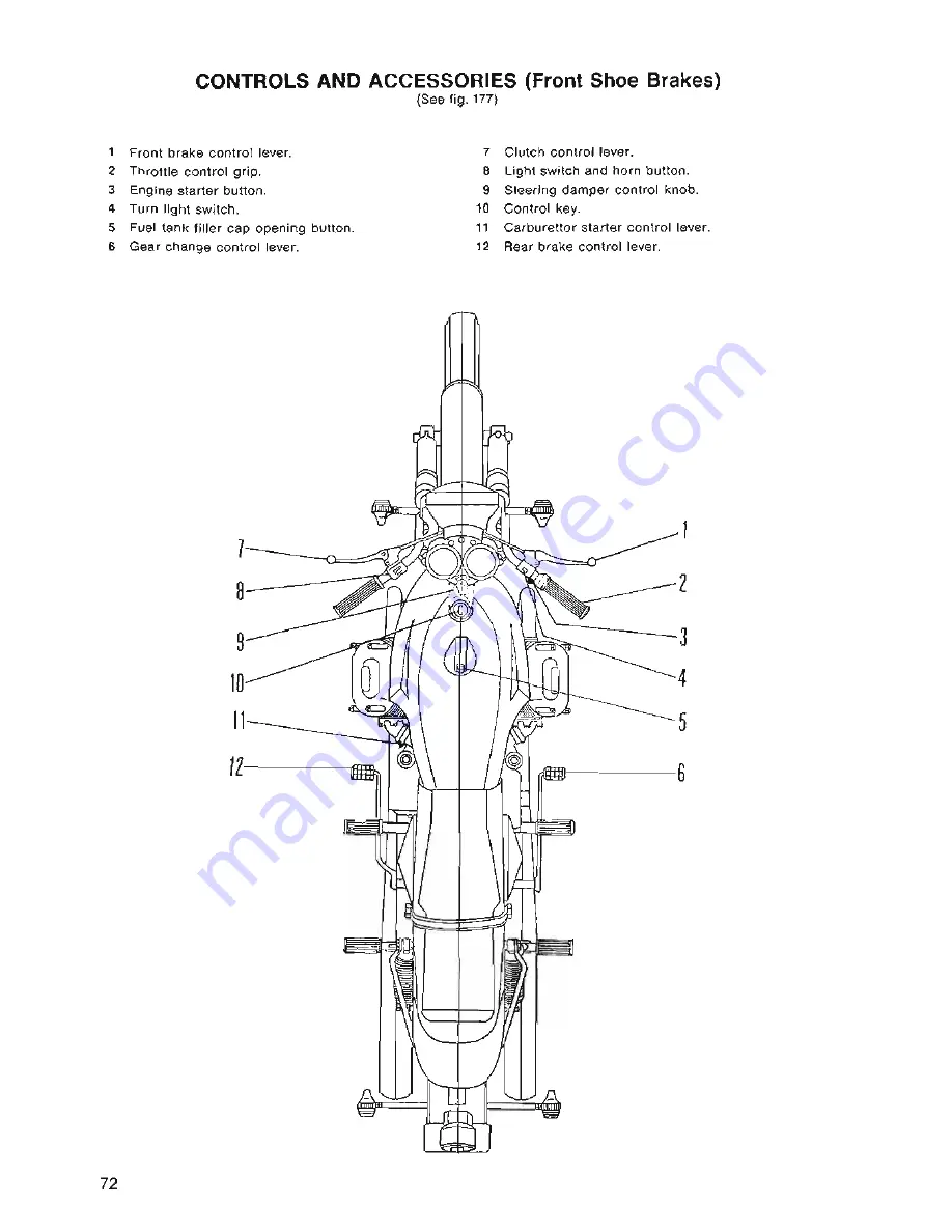 MOTO GUZZI V7 Sport-750 S Workshop Manual Download Page 74