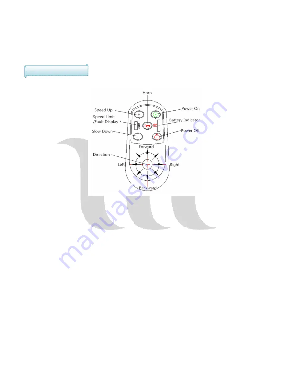 Motobility E-Traveller 180 Instruction Manual Download Page 19