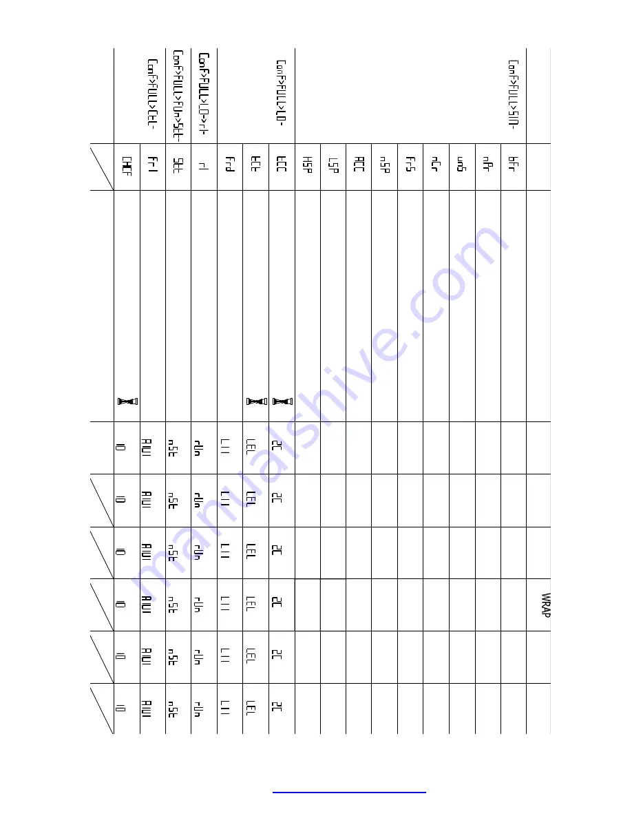 Motor City Wash Works ACCELERATOR TOPWL360BKS Installation Manual Download Page 19