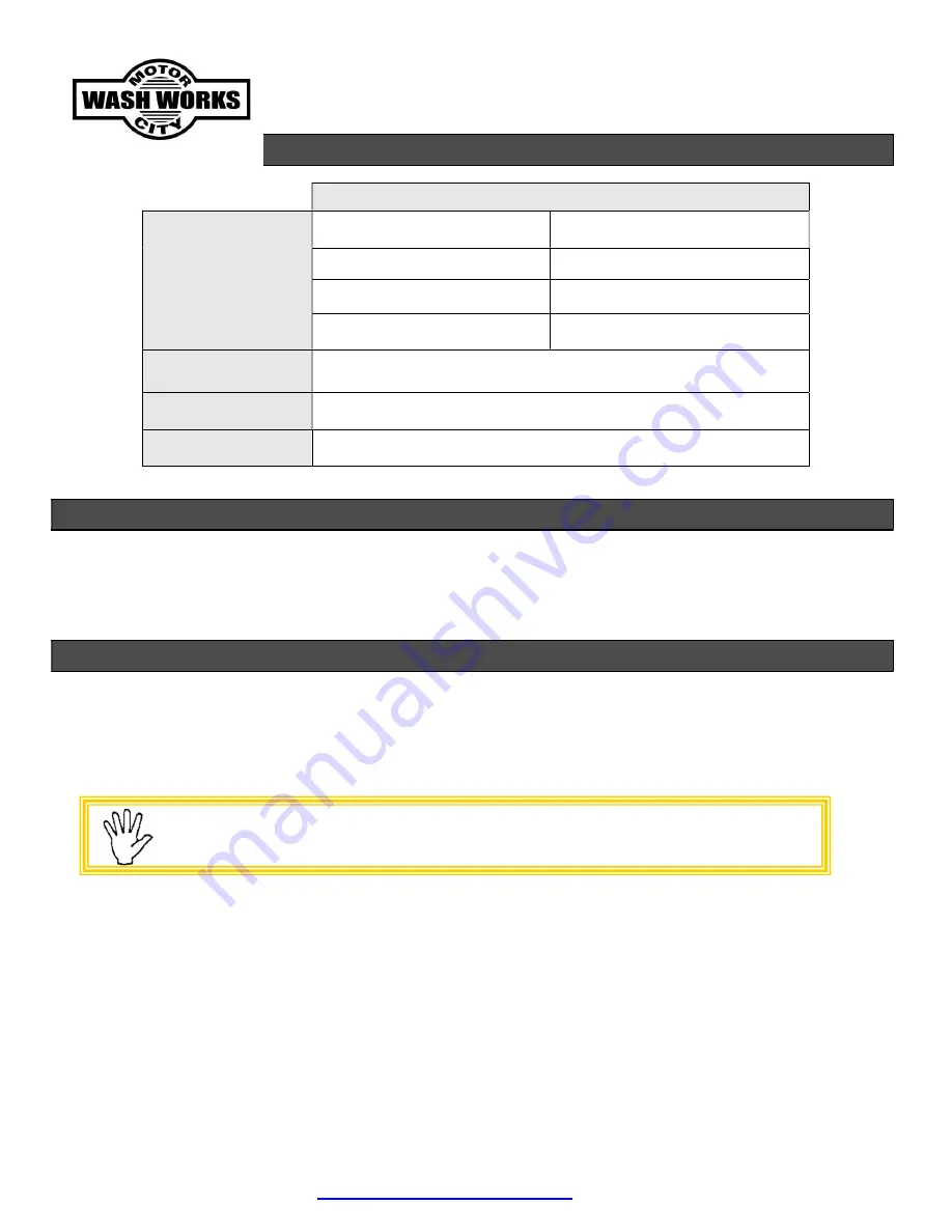 Motor City Wash Works AIR ONE PROFILER Installation Manual Download Page 28