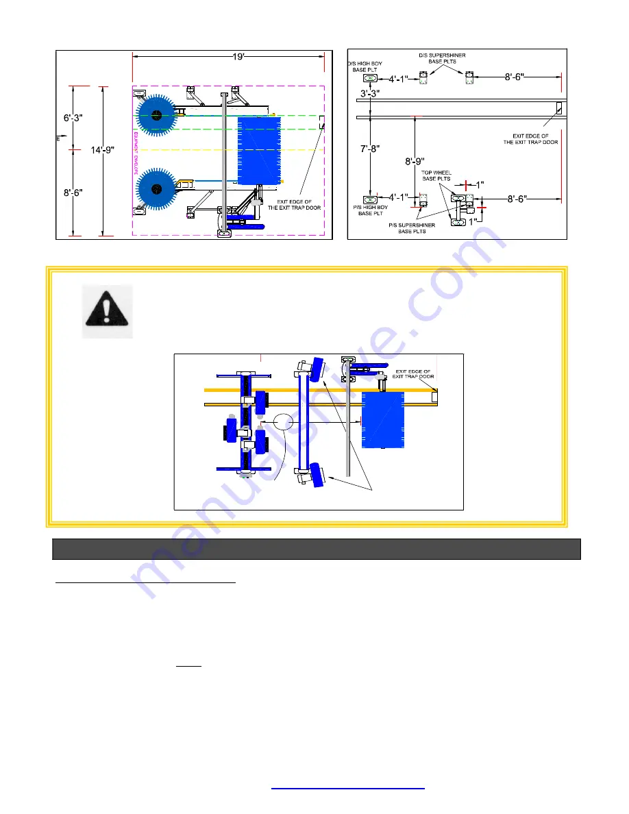 Motor City Wash Works DRY N'SHINE Installation Manual Download Page 8