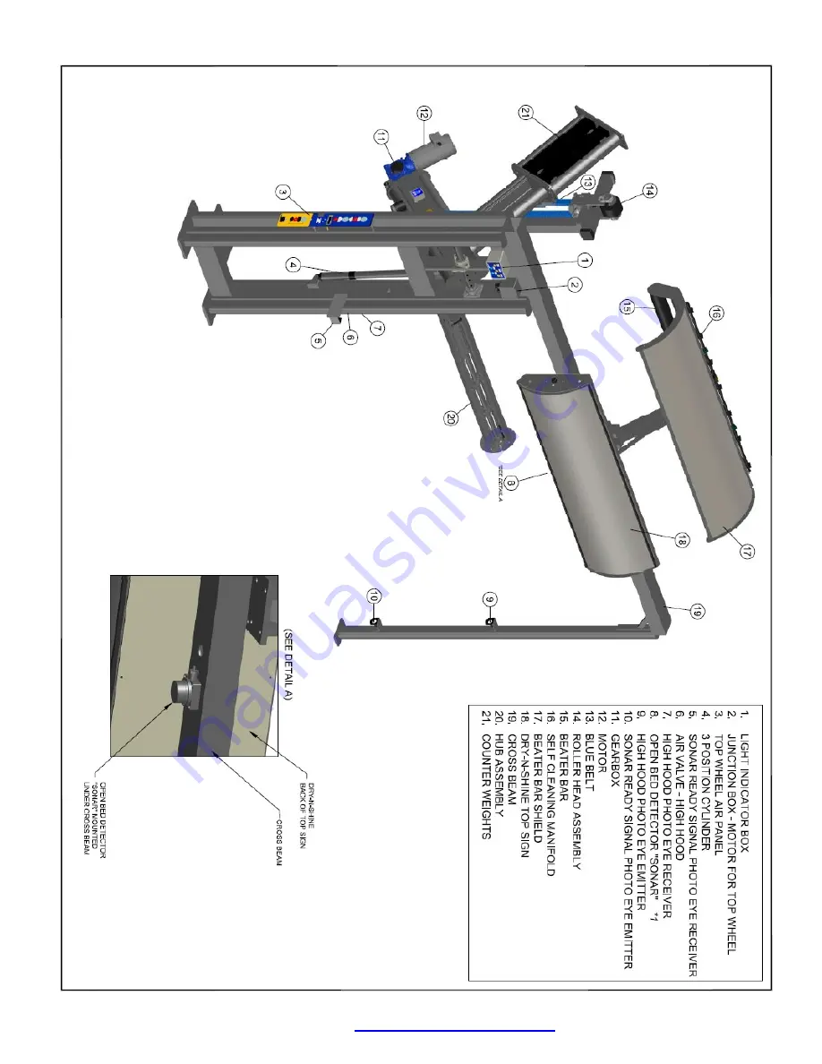 Motor City Wash Works DRY N'SHINE Installation Manual Download Page 46