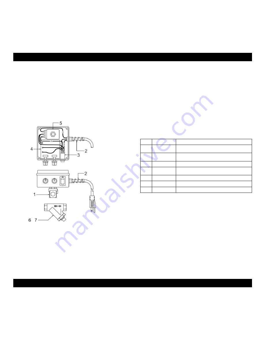 Motor Guard RF-2011 Скачать руководство пользователя страница 2