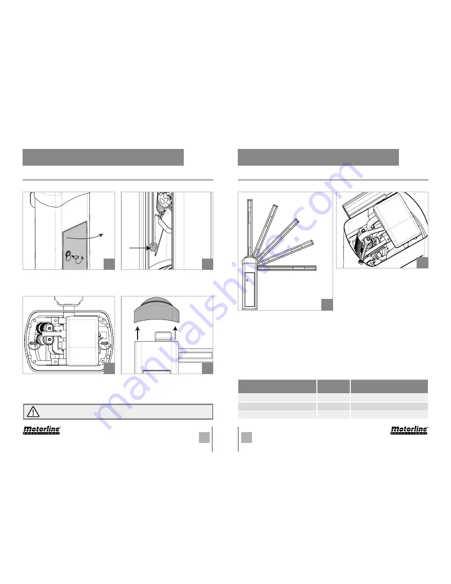 Motorline professional mbm6 Installer And User Manual Download Page 7