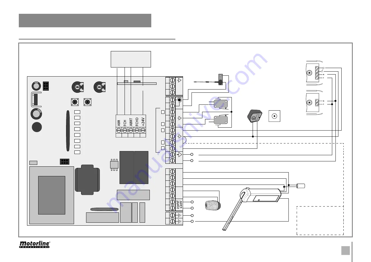 Motorline professional MC15BA Скачать руководство пользователя страница 11