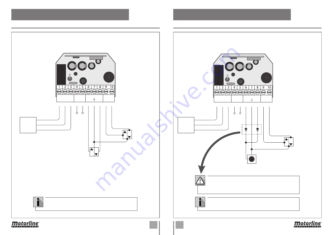 Motorline professional MC70 EVO Скачать руководство пользователя страница 5