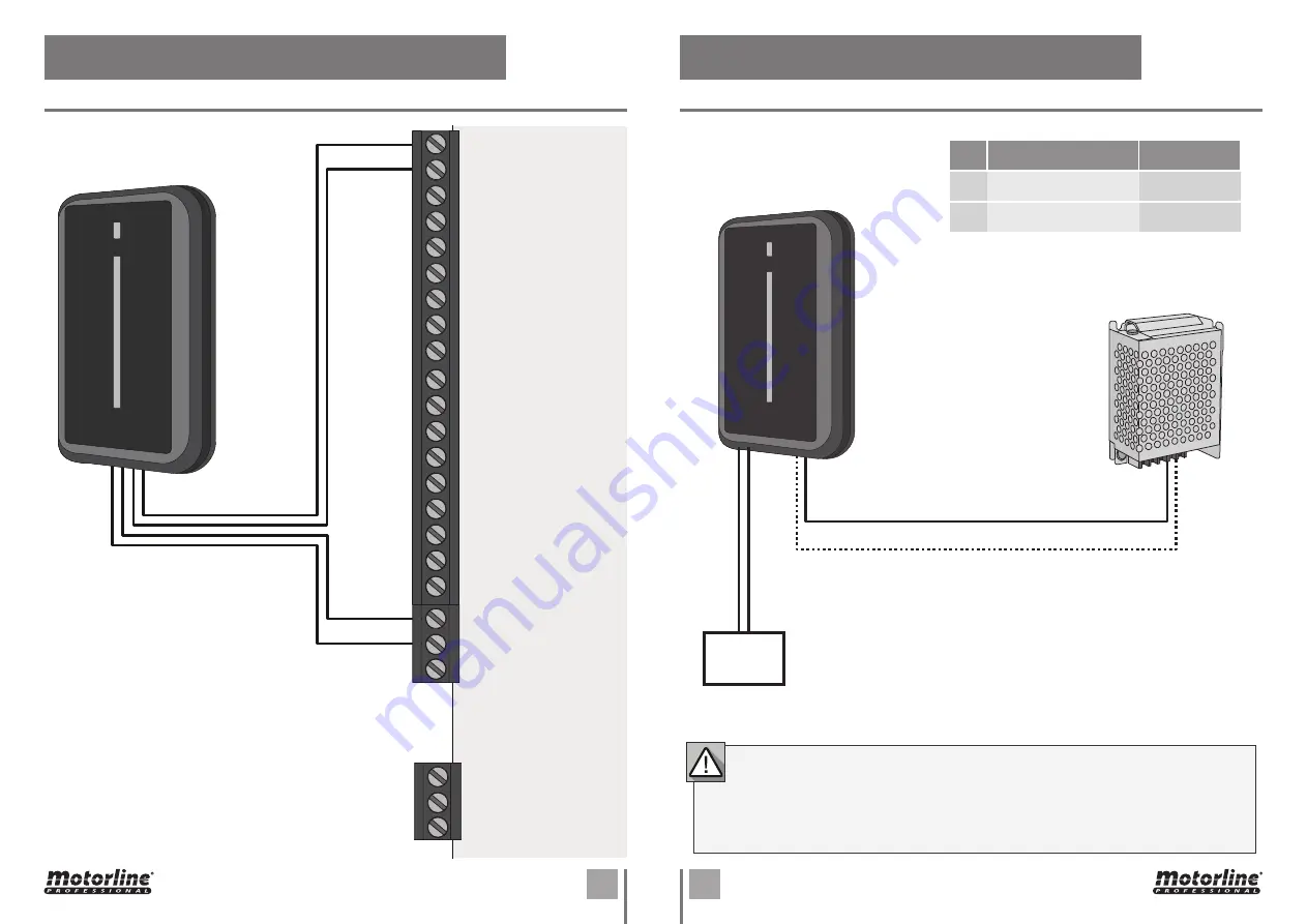 Motorline professional MPXR92MSWBE User& Installer'S Manual Download Page 8