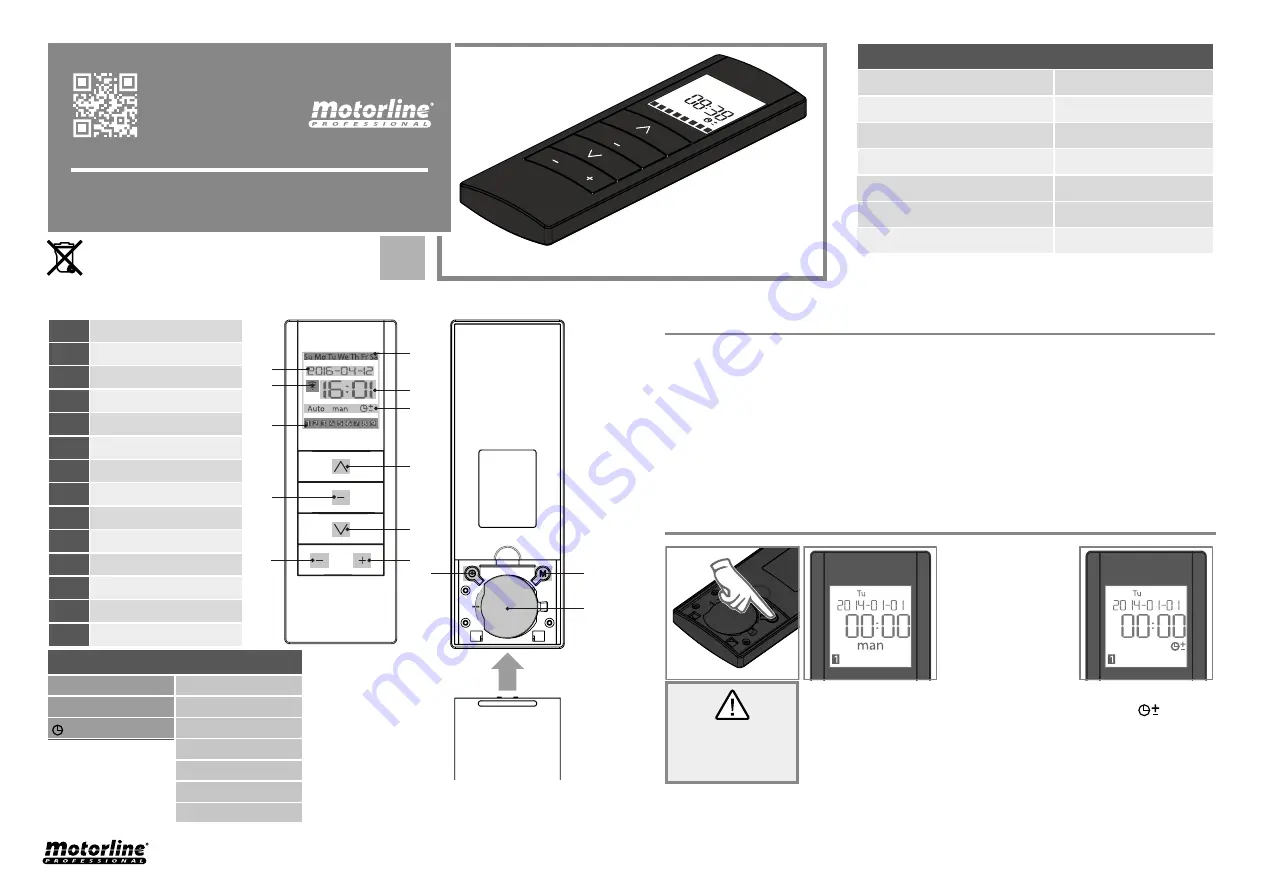 Motorline professional MX92 Скачать руководство пользователя страница 1