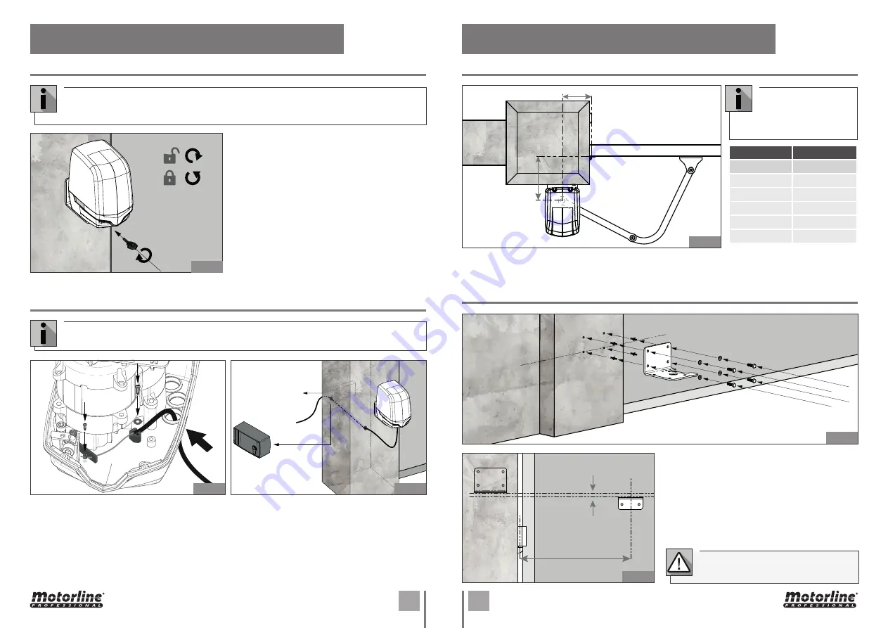 Motorline professional TELICA User'S And Installer'S Manual Download Page 6