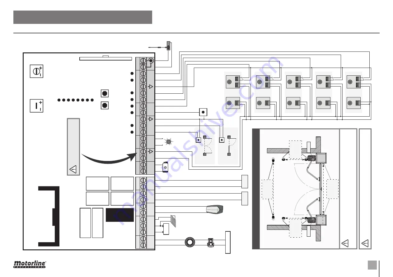 Motorline professional TELICA User'S And Installer'S Manual Download Page 13