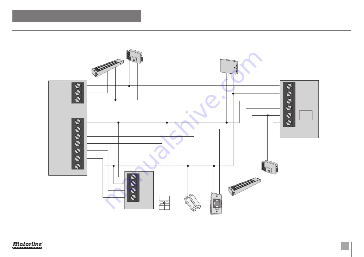 Motorline MLB2 User Manual Download Page 12